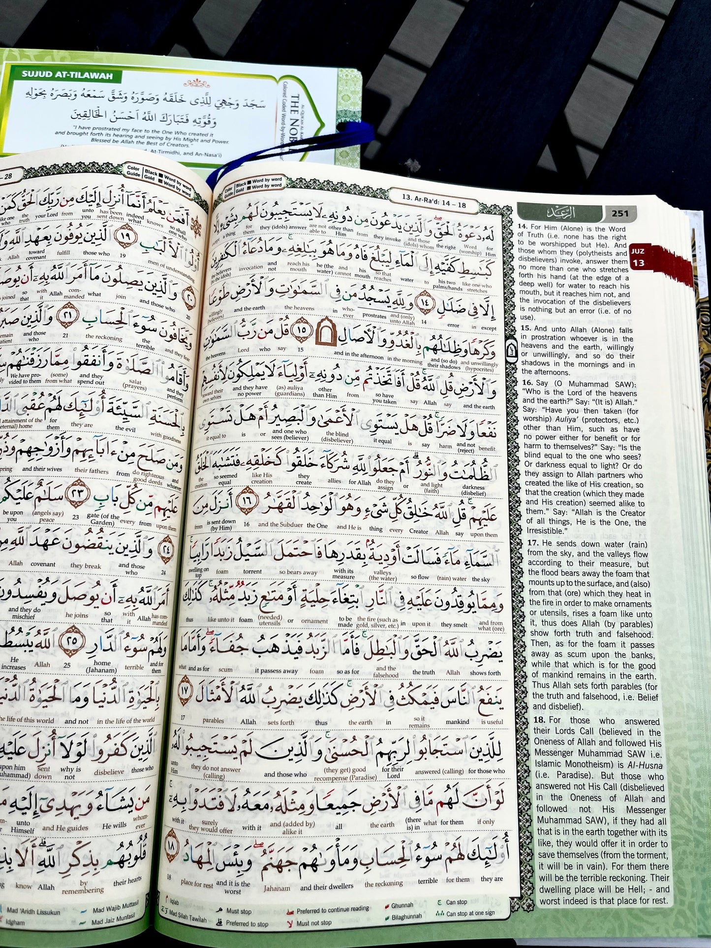 Al Quran Al Kareem Maqdis Karya Bestari Word-by-Word Translation Colour Coded Tajweed (A4)