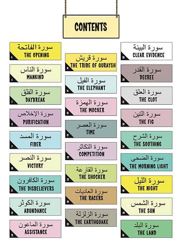 My First Quran with Pictures - Juz Amma Part One
