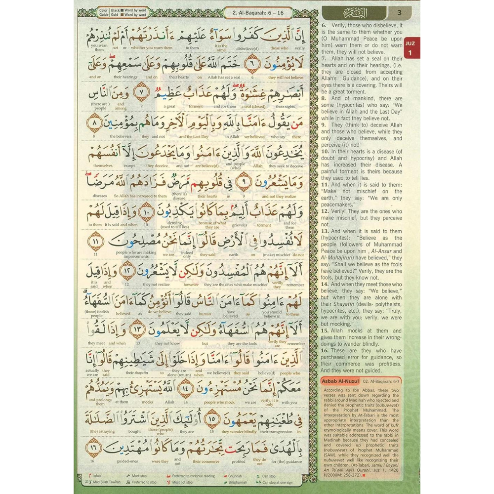 Al Quran Al Kareem Maqdis Karya Bestari Word-by-Word Translation Colour Coded Tajweed (A5) Small
