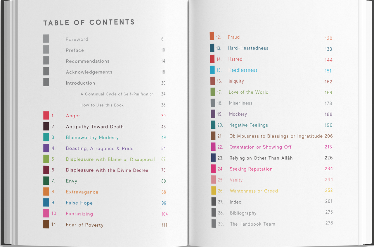 A Handbook Of Spiritual Medicine