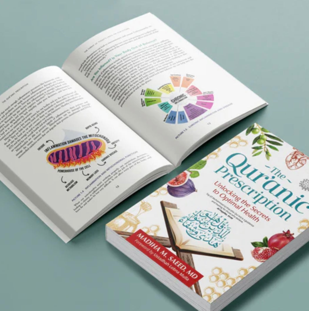 The Quranic Prescription